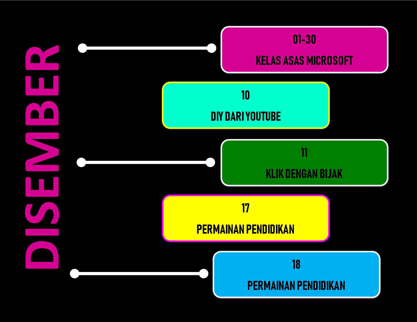 jadual-bulanan-18-12