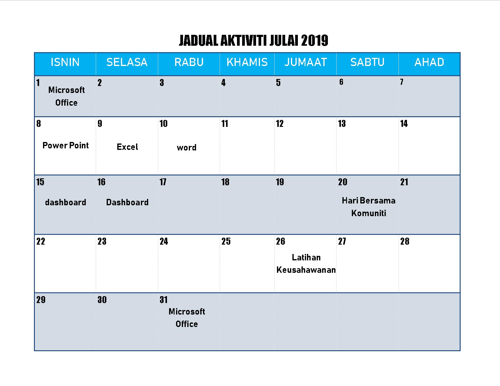 jadual 19-6